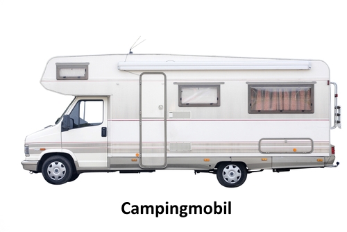 Leben im Wohnmobil