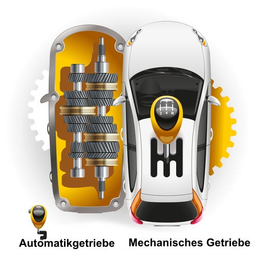 Getriebeol Einfach Selbst Wechseln Tipps Und Anleitung