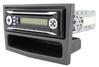 Audioanlage DVD-Player