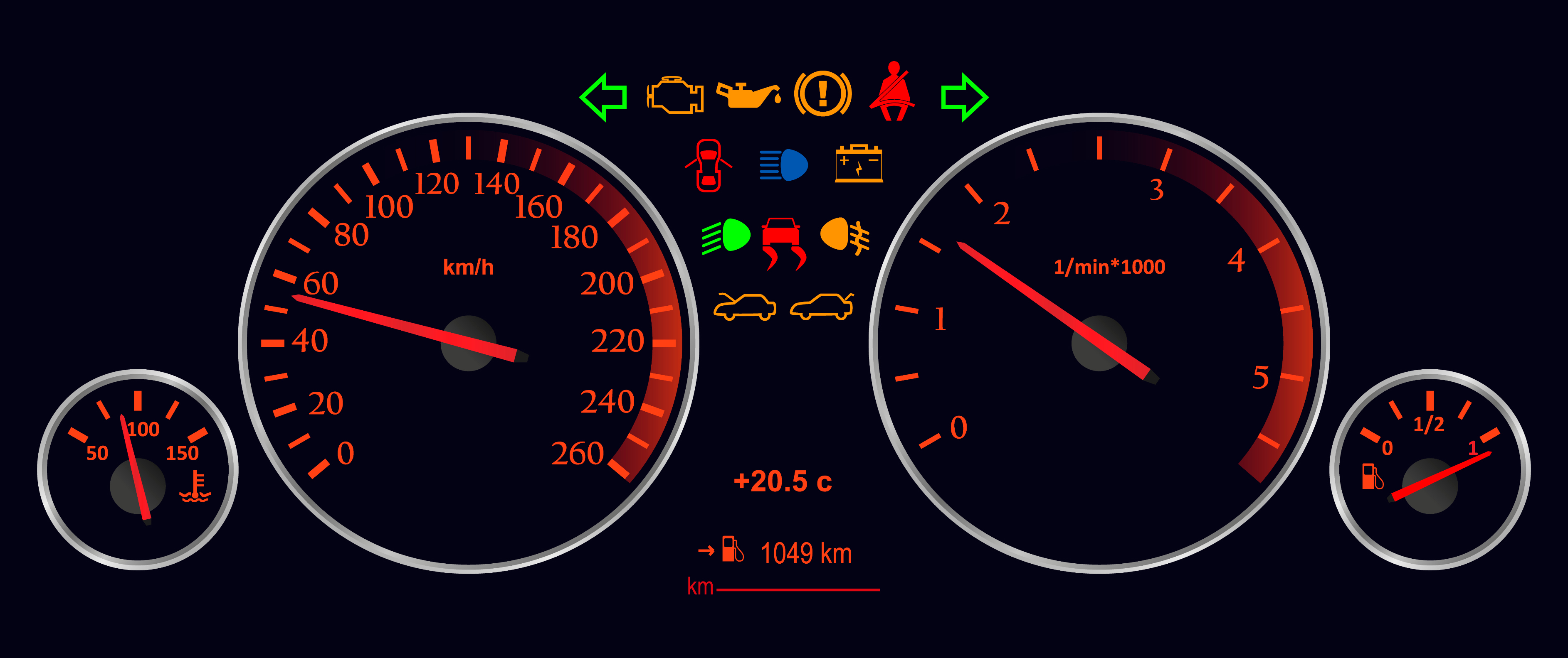 Die Augen und Ohren des Autos – alles rund um die Sensoren!